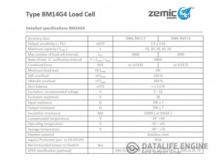 لودسل ZEMIC مدل BM14G